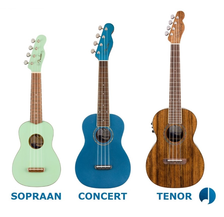 Fender Ukeleles - ukulele_maten Fender Ukeleles - ukulele_maten